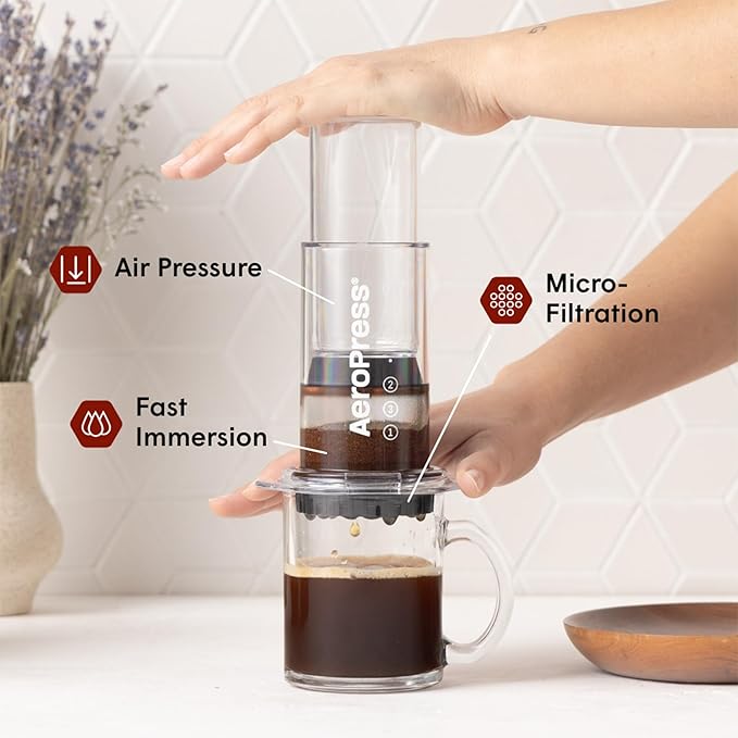 AeroPress Paper Micro - Filters - Bongo Roasting Co.
